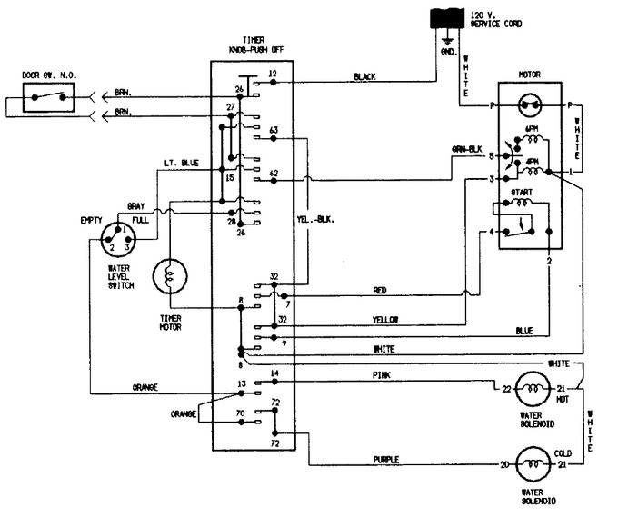 Diagram for CW22B5V