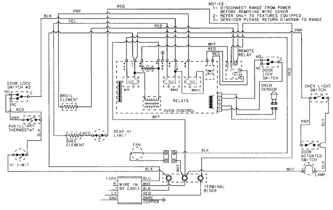 Diagram for CWE9000CDE