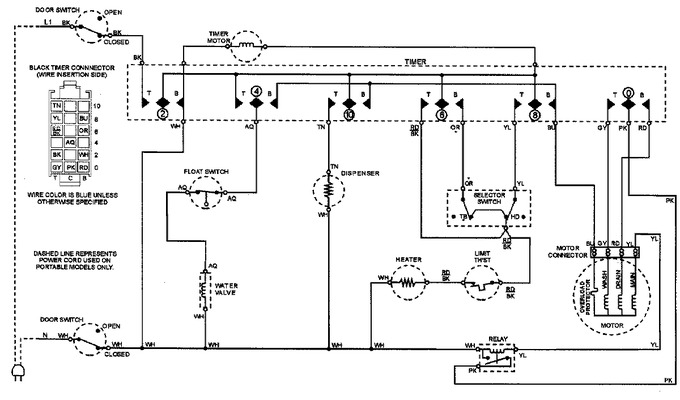 Diagram for DDW261RAW (BOM: PDDW261RAW0)