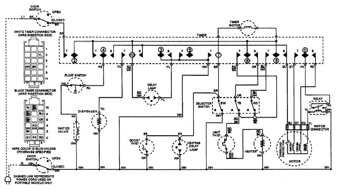 Diagram for DDW361RAW
