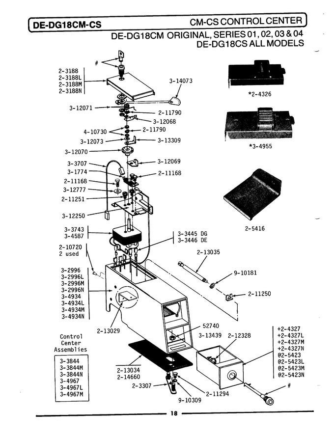 Diagram for LDG18CS