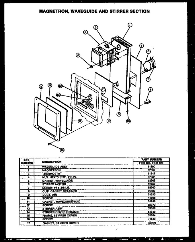 Diagram for FDO120