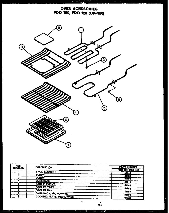 Diagram for FDO120