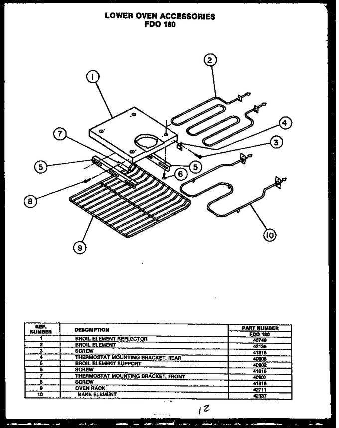 Diagram for FDO180
