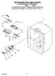Diagram for 02 - Refrigerator Liner Parts