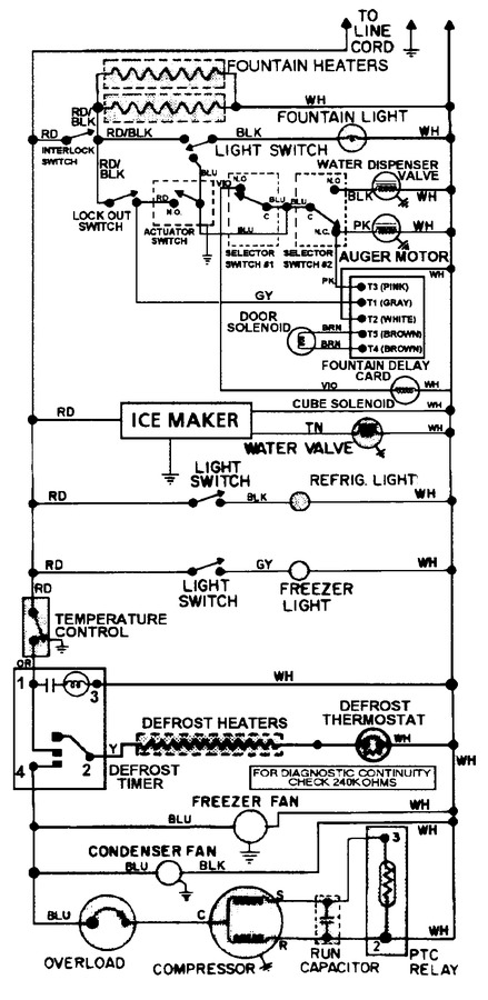 Diagram for GC20B7C3EV