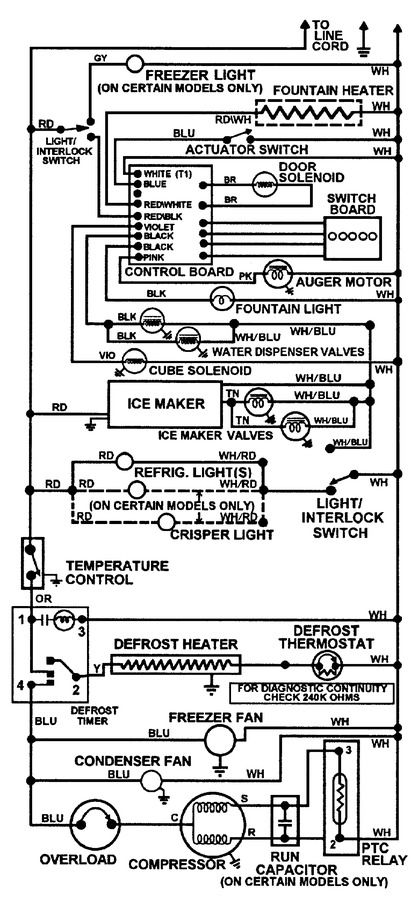 Diagram for GS2588EKFQ