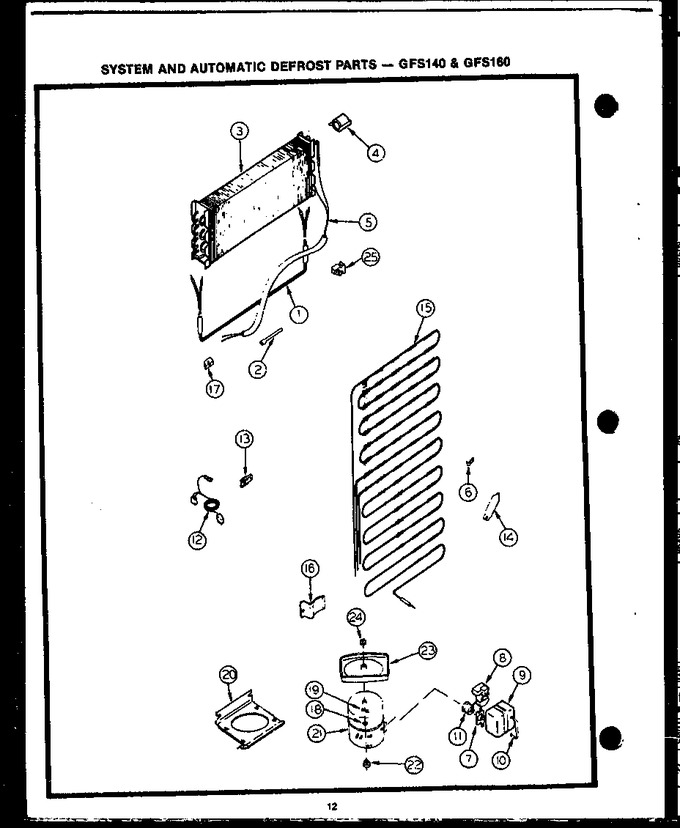 Diagram for GFS140