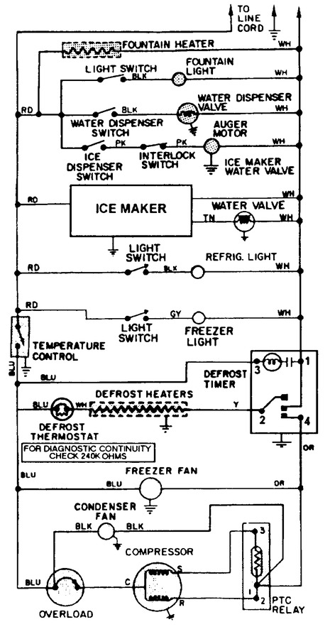 Diagram for GS20A8D3V