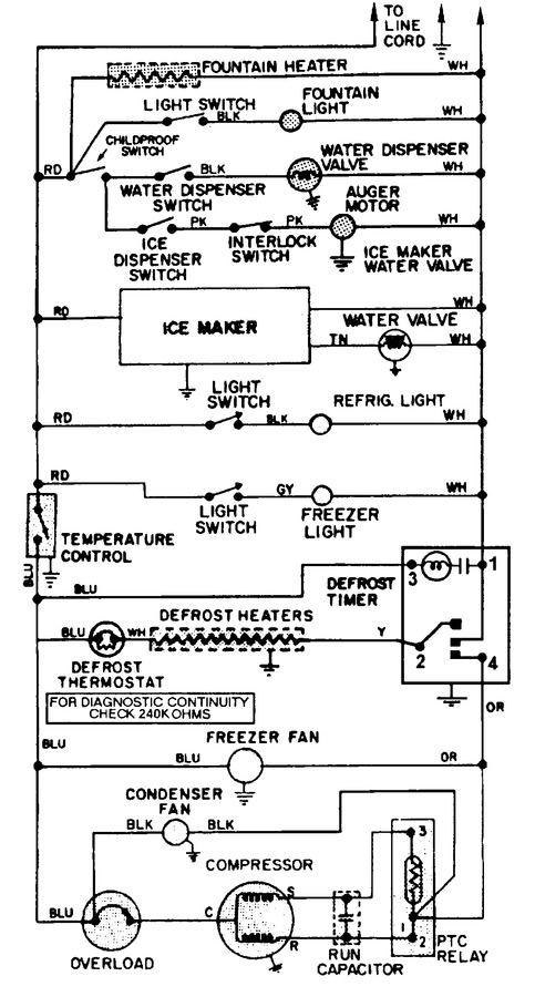 Diagram for GS22Y8DV