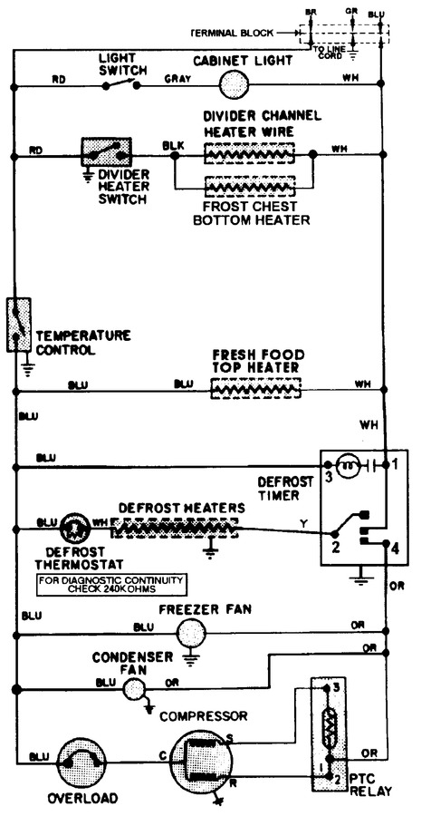 Diagram for GT15B4N3EV