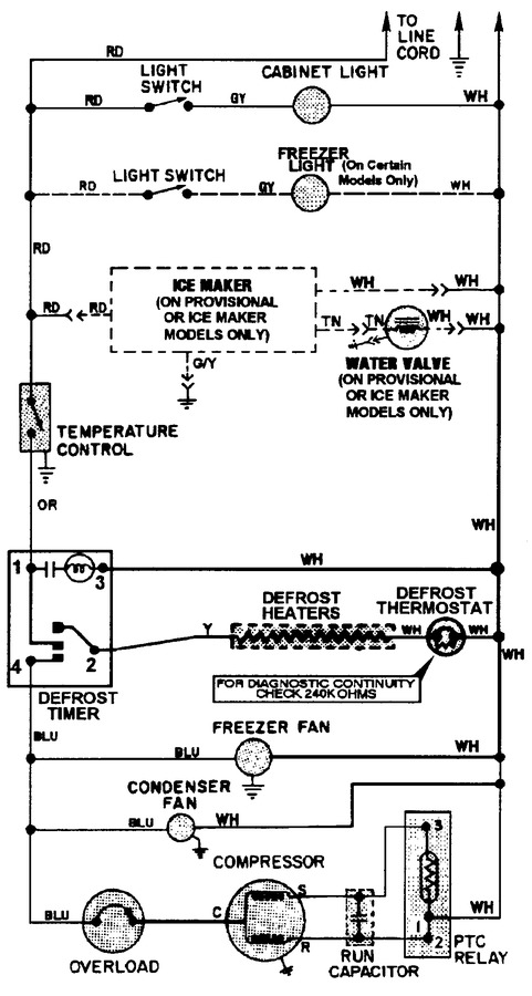 Diagram for GT7281PIEW