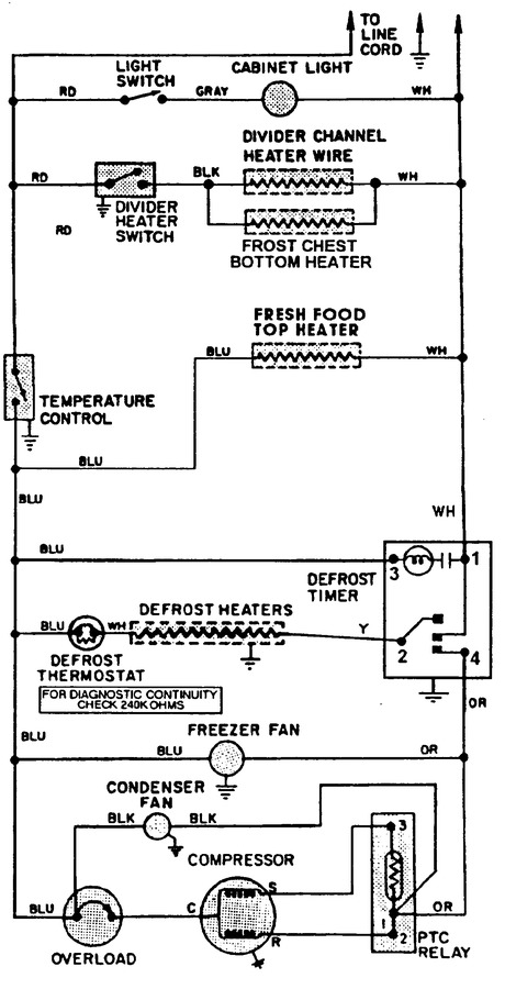 Diagram for GT17A43V