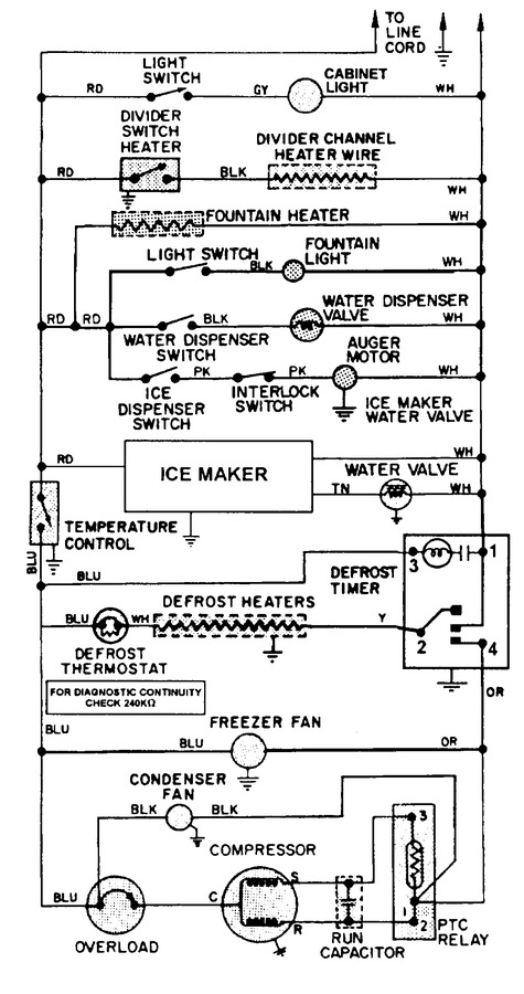 Diagram for GT18Y8DV