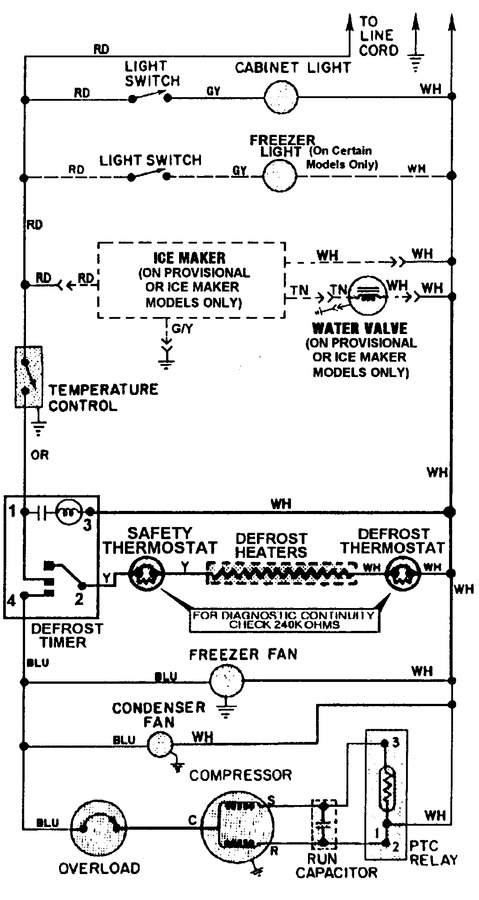 Diagram for GT1911PXCA