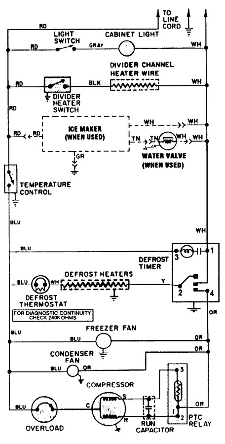 Diagram for GT19A4A