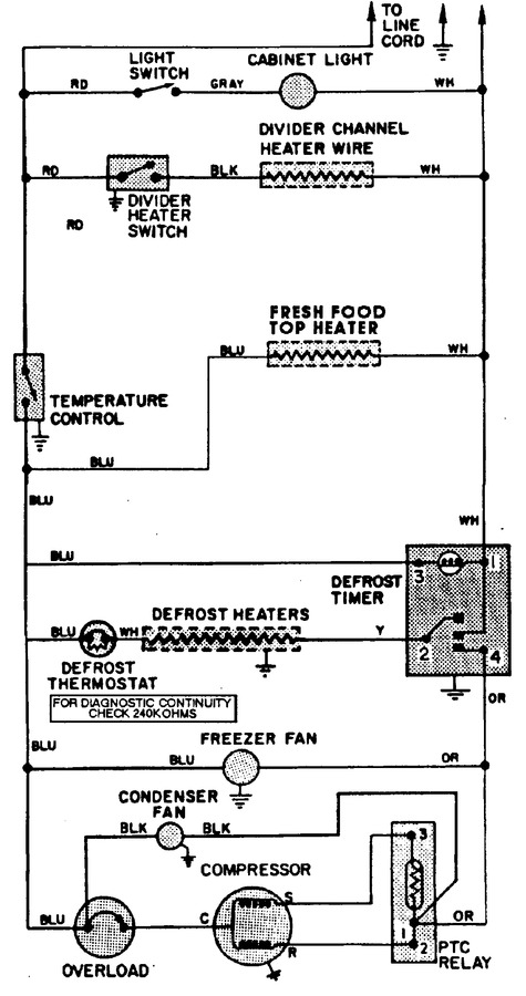 Diagram for GT19A93V