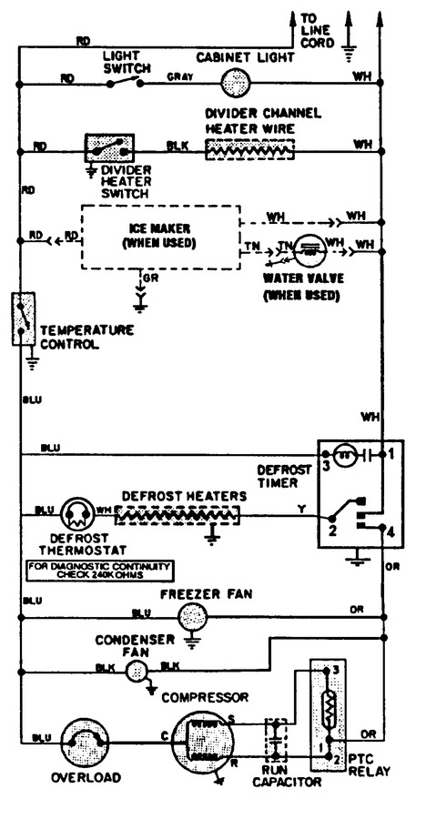 Diagram for GT21Y8FA
