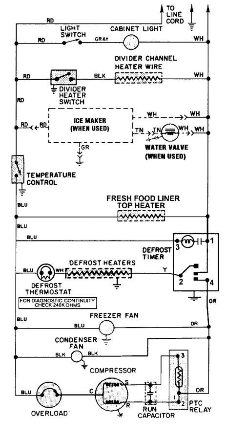 Diagram for GT23A8XA