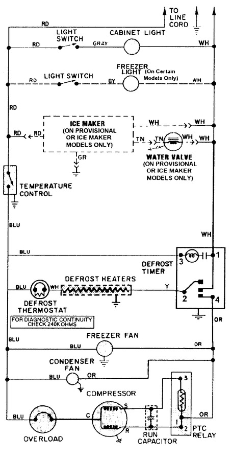 Diagram for JTF2688AEW