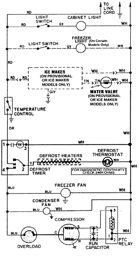Diagram for GT2626PVCW