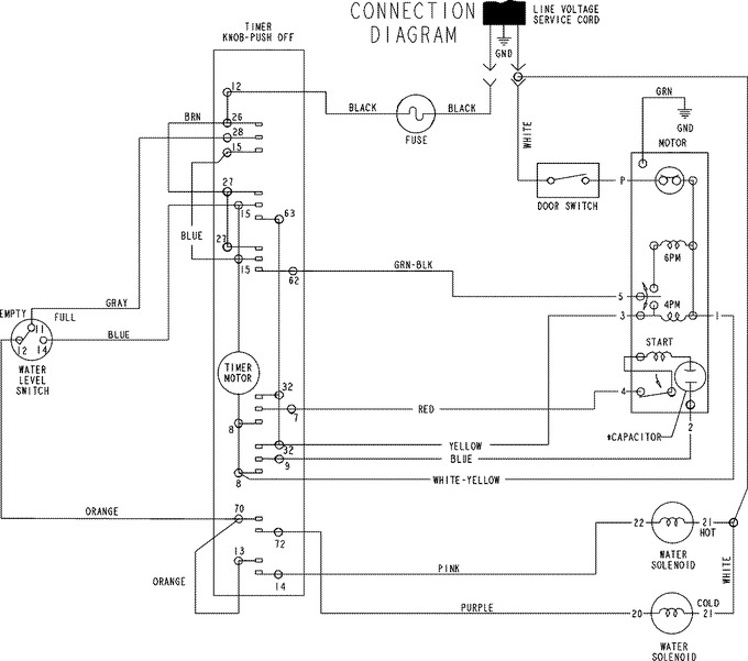 Diagram for HAV1200ARW