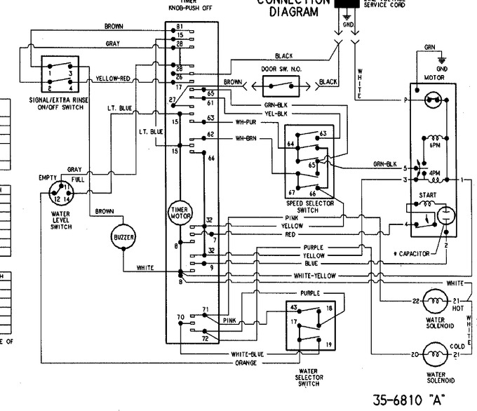Diagram for HAV3460AWW