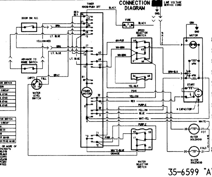 Diagram for HAV4200ATW