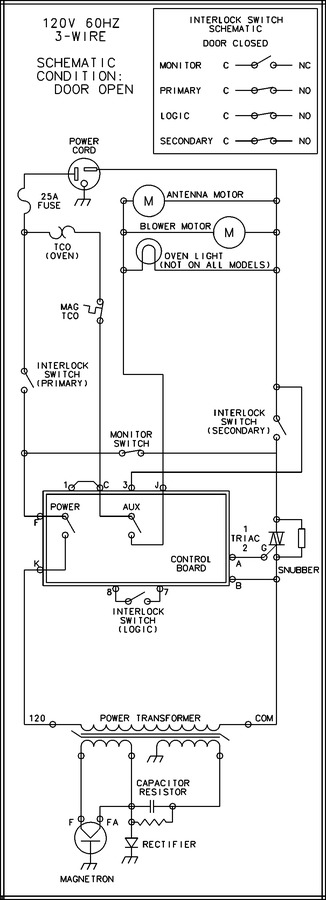 Diagram for HDC122 (BOM P1331202M)