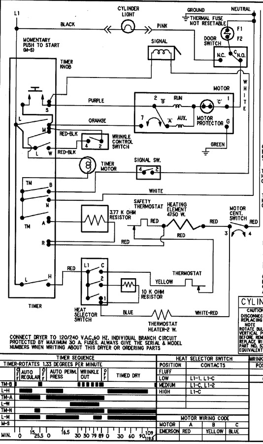 Diagram for HYE3658AYW