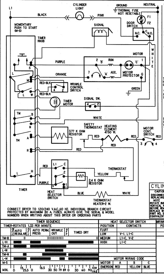 Diagram for HYE3657AYW