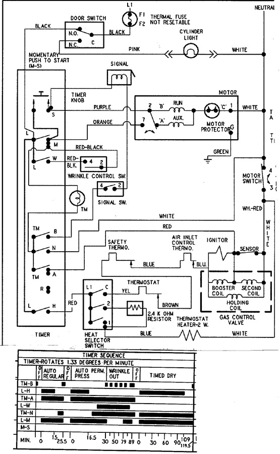Diagram for HYG3657AWW