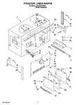 Diagram for 05 - Freezer Liner Parts
