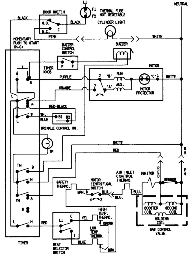 Diagram for JDG2000A