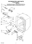 Diagram for 03 - Refrigerator Liner Parts