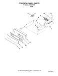 Diagram for 04 - Control Panel Parts
