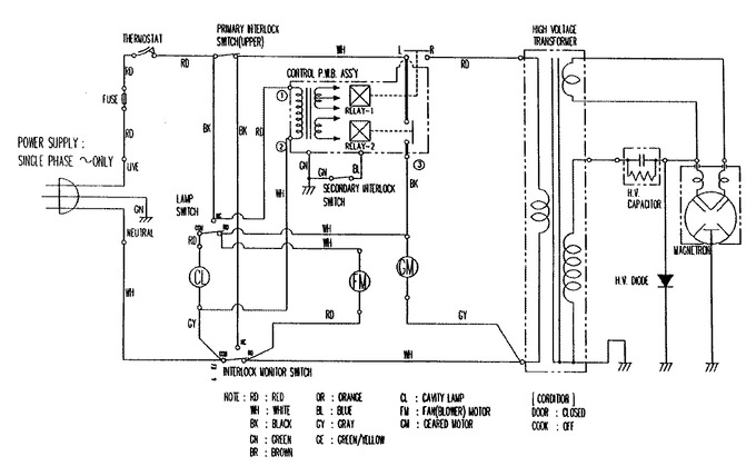 Diagram for JMC7000ADW