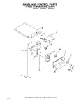 Diagram for 05 - Panel And Control Parts