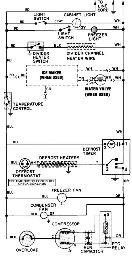 Diagram for JRT219A