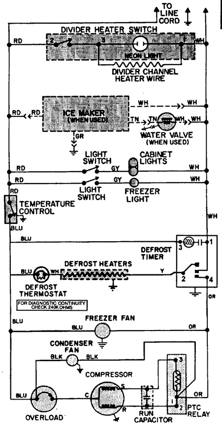 Diagram for JRTE199A
