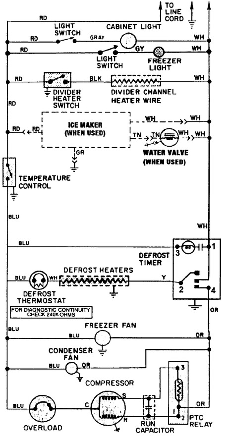 Diagram for JRTF1960W