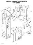 Diagram for 08 - Freezer Liner And Air Flow Parts