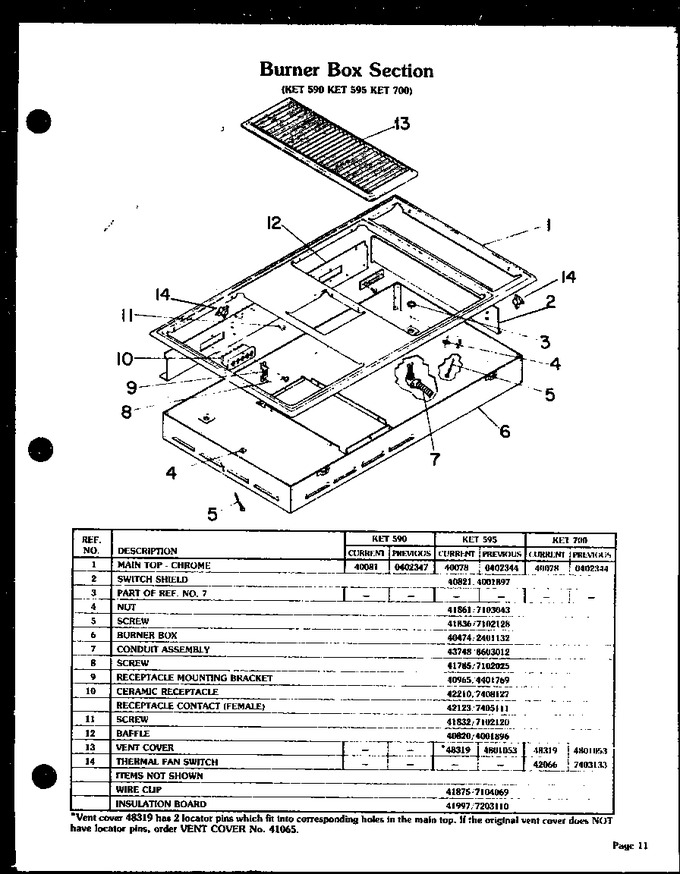 Diagram for KET570