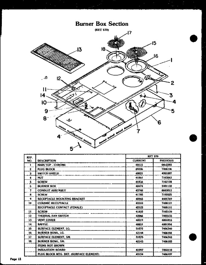 Diagram for KET570