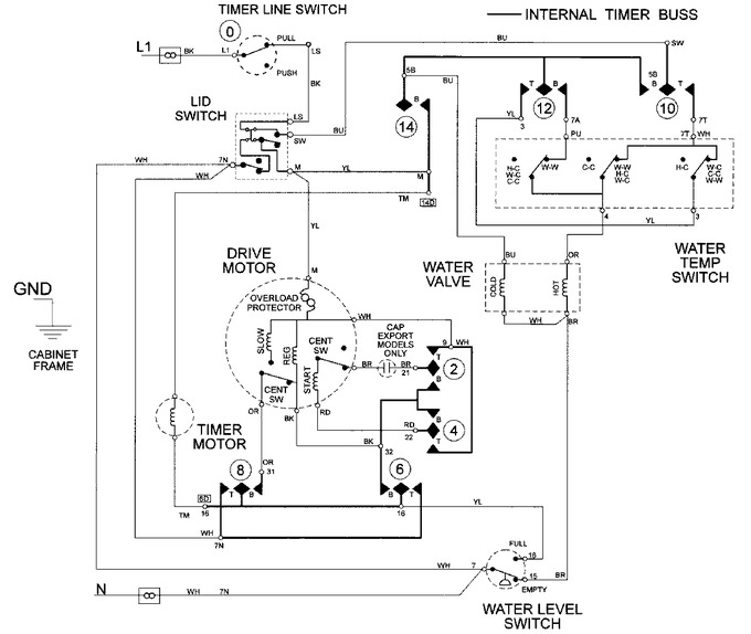 Diagram for LAT8426ABE