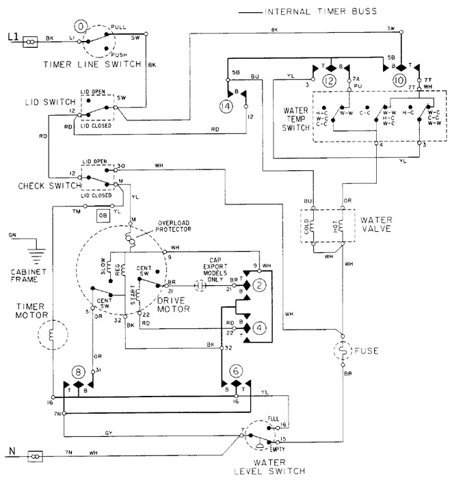 Diagram for LAT4916AAM
