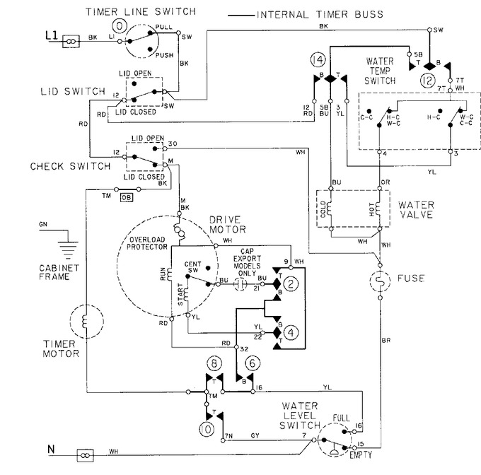Diagram for LAT5005ABW