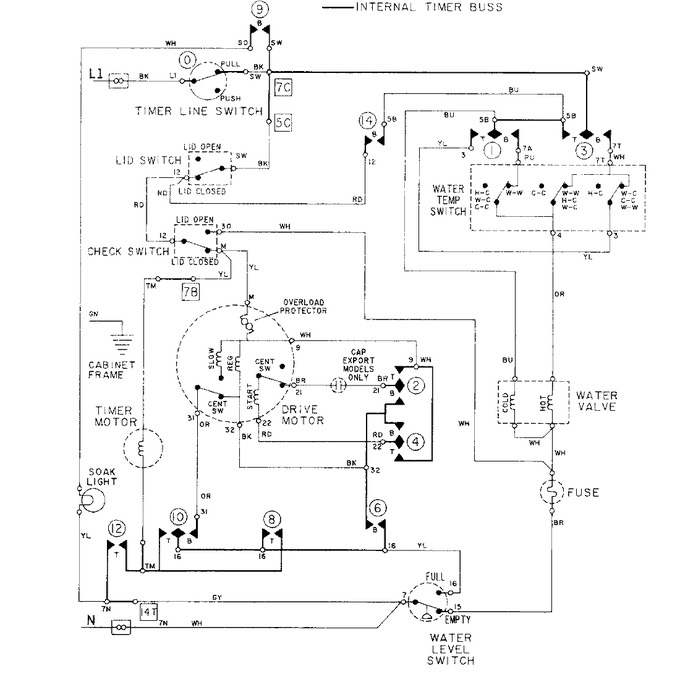Diagram for LAT8624ABL