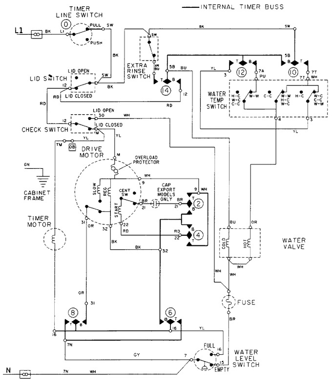 Diagram for LAT8616AAM
