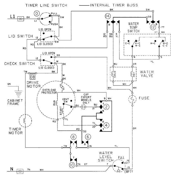 Diagram for LAT7304ABM